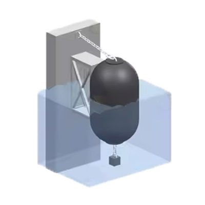 Unterwasser-Dockfender Abriebfest Wartungsarm Anpassbare Größen